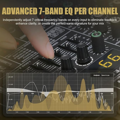 6 Channel Audio Mixer Sound Board Console System 99 DSP DJ Mixer 48V Phantom - Image 4