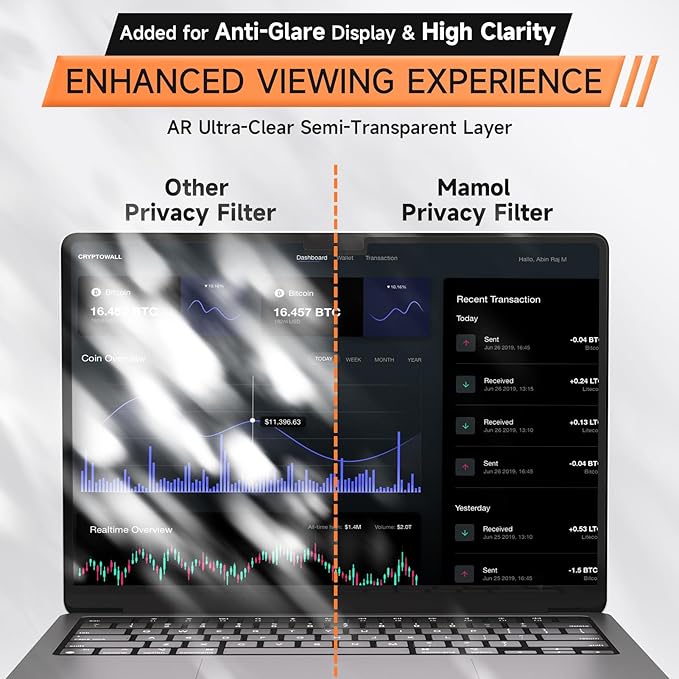 Privacy Screen for MacBook Air 15 Inch, Matte Anti Glare Blue Light Filter - Image 5