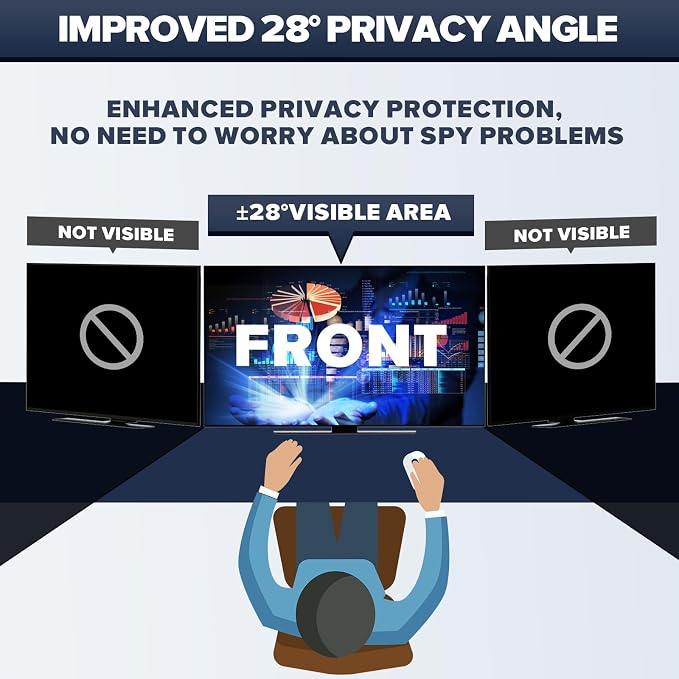 [2-Pack HD Computer Privacy Screen 27 inch, Upgraded Monitor Privacy Screen - Image 3