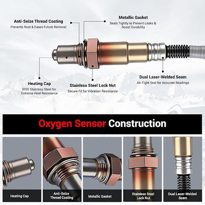 O2 Oxygen Sensor Compatible - Image 5