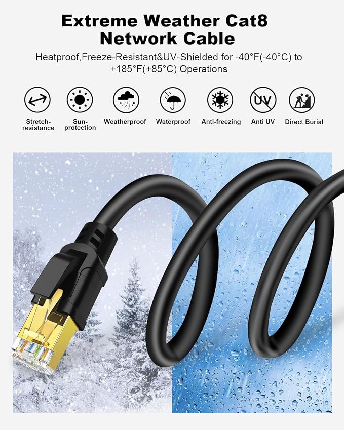 Yauhody CAT8 Ethernet Cable 6FT, High Speed 40Gbps 2000MHz SFTP Internet - Image 5