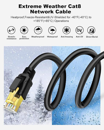 CAT 8 Ethernet Cable, 15ft Ultra High Speed 40Gbps 2000MHz SFTP 26AWG CAT8 - Image 5