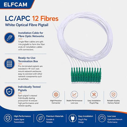 Elfcam® - 12 Fibre Pigtail Single Mode LCA 9/125um OS2 - Image 5