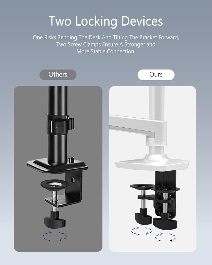 Dual Monitor Mount, Holds Screens up to 40 Inches and 25 lbs, Fully Adjustable - Image 7