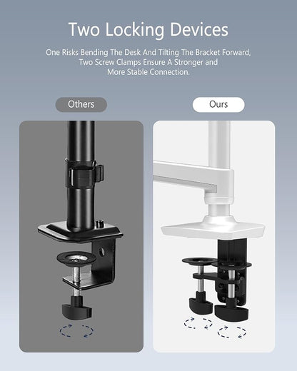Dual Monitor Mount, Holds Screens up to 40 Inches and 25 lbs, Fully Adjustable - Image 7