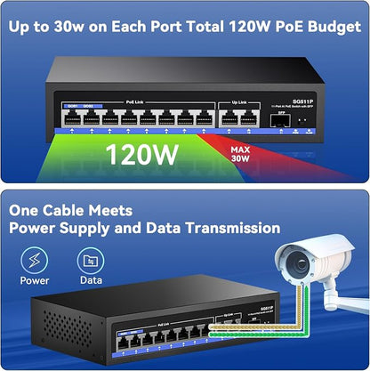 11-Port PoE Gigabit Switch, 8 PoE+ Port, 2 Gigabit Uplink, 1 SFP Port, 120W AI - Image 5