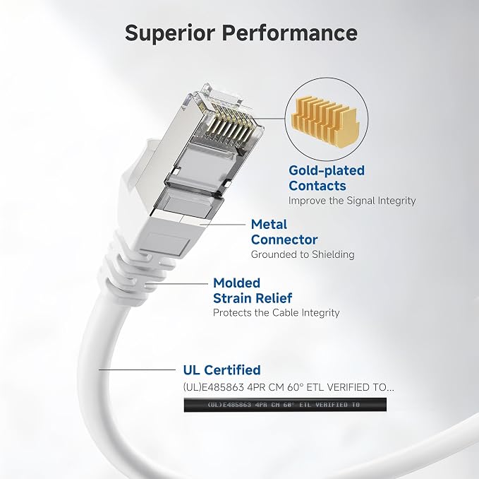 Cable Matters 10Gbps 5-Pack Snagless Short Shielded Cat 6A Ethernet Cable - 1ft - Image 4