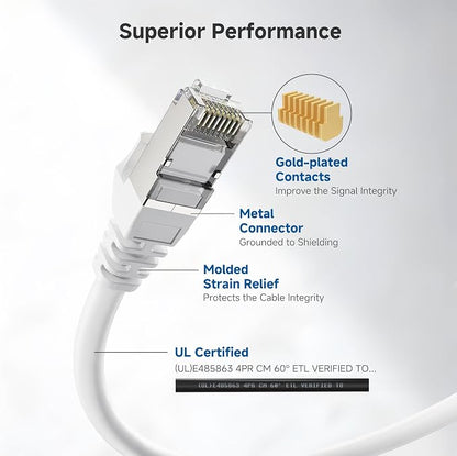 Cable Matters 10Gbps 5-Pack Snagless Short Shielded Cat 6A Ethernet Cable - 1ft - Image 4