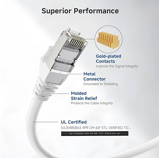 Cable Matters 10Gbps Snagless Shielded Cat 6A Ethernet Cable - 20ft - Image 4