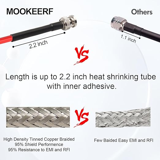 MOOKEERF 25FT RG58 50 ohm Coax Cable - Image 3