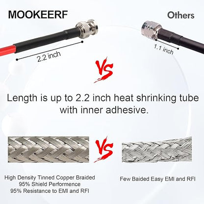 MOOKEERF 25FT RG58 50 ohm Coax Cable - Image 3