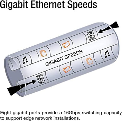 TRENDnet 5-Port Gigabit PoE+ Switch, 31 W PoE Budget, 10 Gbps Switching Capacity - Image 4