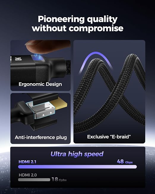 Silkland 8K HDMI eARC/ARC Cable 2.1, 3.3FT Certified Ultra High Speed HDMI® - Image 7