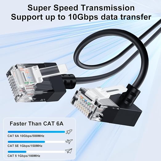 Cat6A Ethernet Cable 90 Degree Up Angled 15FT, Flexible Slim & Ultra Thin Cat6 - Image 2