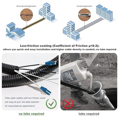 10-Pack - 3m Uniboot LC to LC Armored Fiber Patch Cable, Singlemode 9/125um - Image 5