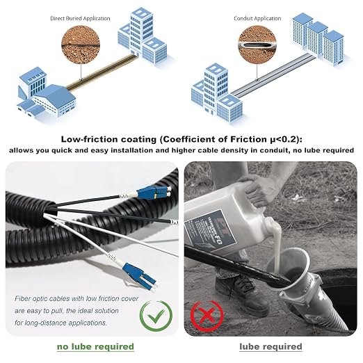 30ft Uniboot LC to LC Outdoor Armored Fiber Patch Cable, Single Mode Duplex - Image 3