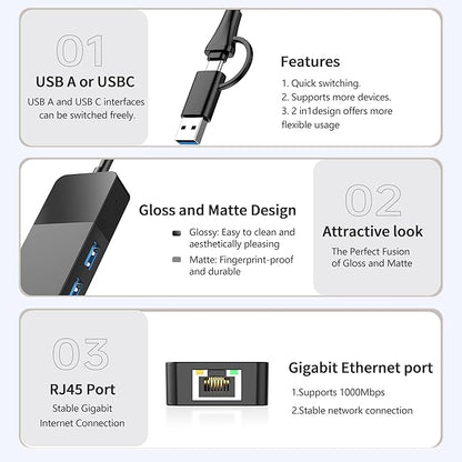 ALL-LUCKY USB to Ethernet Adapter, 4 in 1 USB C to Ethernet Adapter Hub - Image 4