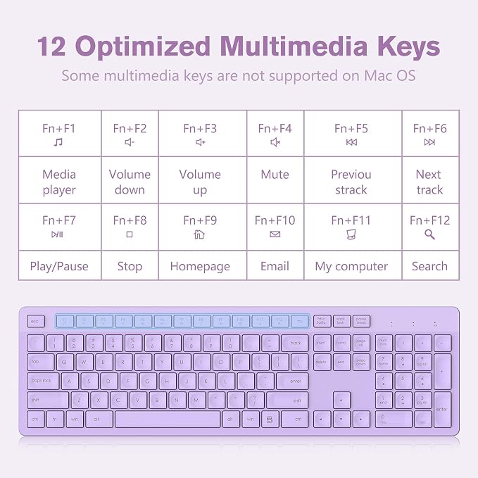 LeadsaiL Purple Wireless Keyboard, 2.4GHz Full-Sized Ergonomic Computer Keyboard - Image 5