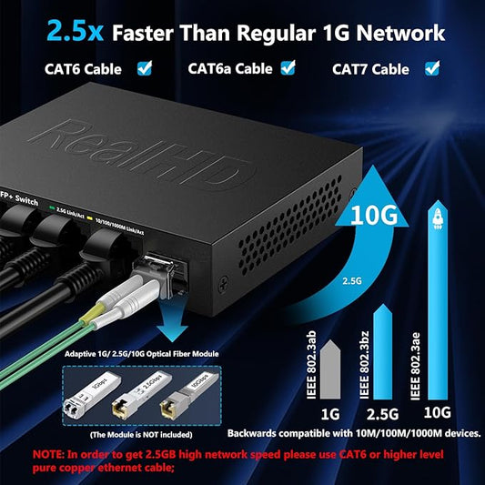 5 Port 2.5Gb Ethernet Switch Unmanaged Network Switch Splitter | Metal Casing | - Image 2
