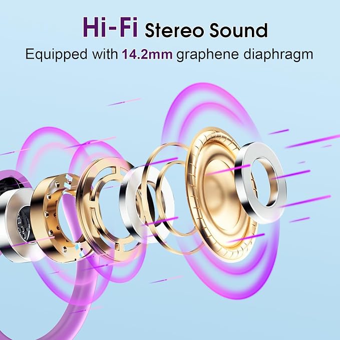 Wireless Earbuds 75hrs Bluetooth 5.4 Headphone Sport, 2025 Bluetooth Earbuds - Image 3