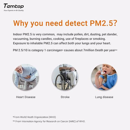 Temtop Air Quality Monitor, Indoor Thermometer Portable AQI PM2.5, Temperature - Image 6