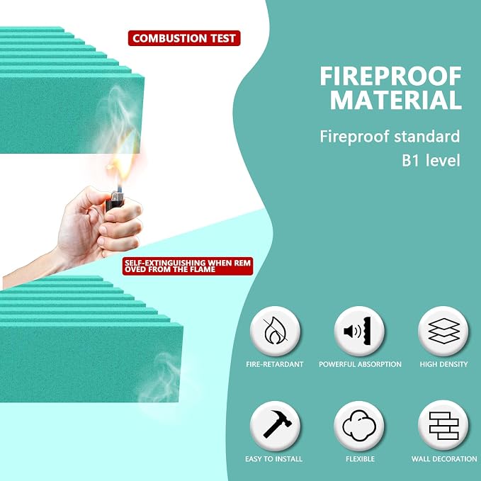 Sound Proof Foam Panels for Walls, Room decor, Acoustic wall panels, Insulation - Image 4
