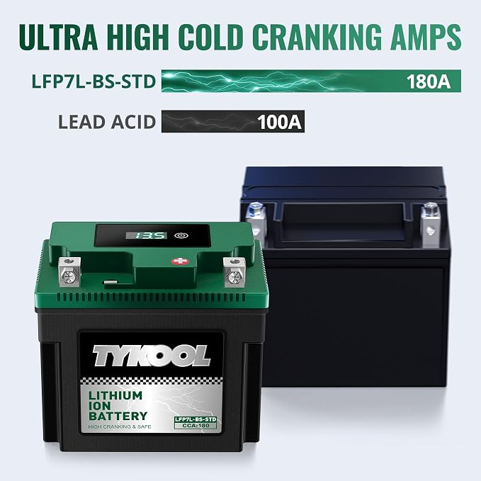 YTX7L-BS-STD 2X Cranking Amps, Lithium Iron Phosphate Motorcycle Battery - Image 6