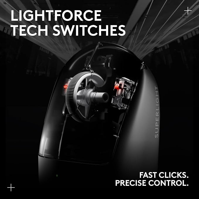 Logitech G PRO X SUPERLIGHT 2 Wireless Gaming Mouse, 60g Pro-Grade - Image 5