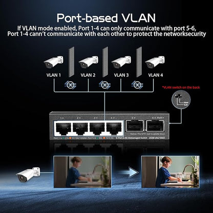 Binardat 4 Port 2.5G Switch - Image 6