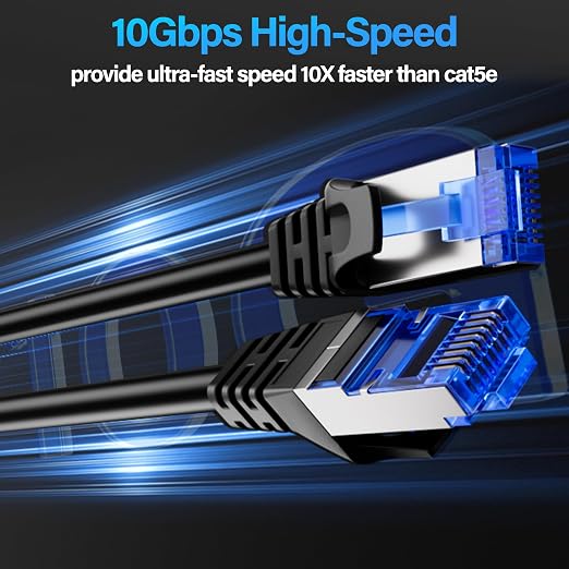 Cat6A Ethernet Cable Shielded 10Gbps 10 ft, Slim Shielded Ethernet Cable Cat 6 - Image 2