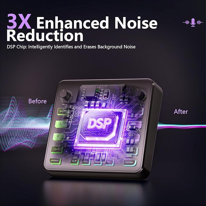 Pupgsis Gaming Audio Mixer, Audio Interface, Sound Board - Image 3