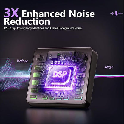 Pupgsis Gaming Audio Mixer, Audio Interface, Sound Board - Image 3