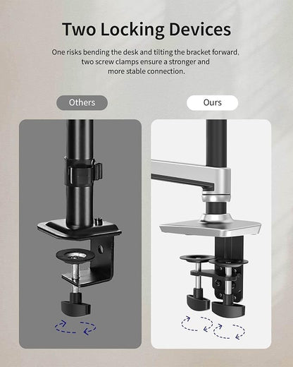 Dual Monitor Mount, Holds Screens up to 40 Inches and 25 lbs, Fully Adjustable - Image 6