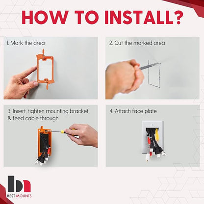 BestMounts - 1 Pack In Wall Cable Management Kit - Recessed Wall Plate Cable - Image 7