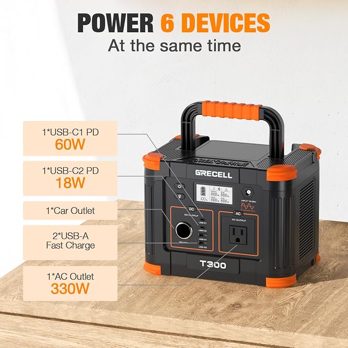 Portable Power Station 300W, GRECELL 230.88Wh Solar Generator - Image 2