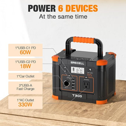 Portable Power Station 300W, GRECELL 230.88Wh Solar Generator - Image 2