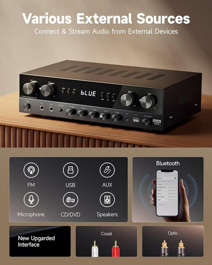 Donner Stereo Receivers Home Audio Amplifier, Premium 1000W Peak Power 4 - Image 3