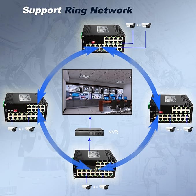 24-Port Gigabit Network Switch, L2+ Managed PoE Ethernet Switch, Support - Image 4