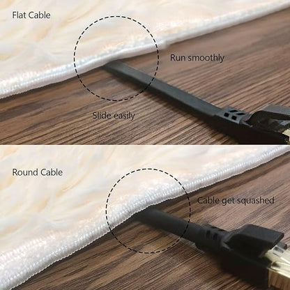 Jadaol Cat 8 Ethernet Cable 35 ft, 40Gbps 2000MHz Flat RJ45 S/FTP LAN Patch - Image 5
