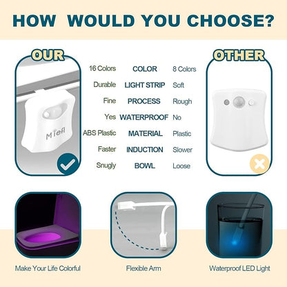 Toilet Light Motion Sensor 16 Colors Changing, LED Glow Bowl inside Toilet Light - Image 6