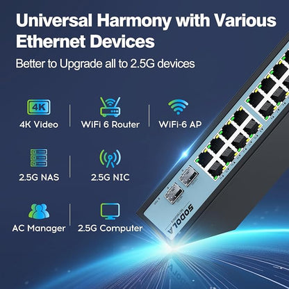 SODOLA 16 Port 2.5Gb Switch Umanaged, 16X 2.5GBASE-T Ports, 2X 10G SFP - Image 5