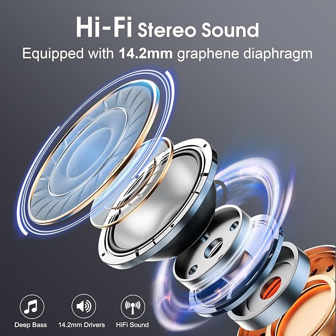 Wireless Earbuds 75hrs Bluetooth 5.4 Headphone Sport, 2025 Bluetooth Earbuds - Image 6