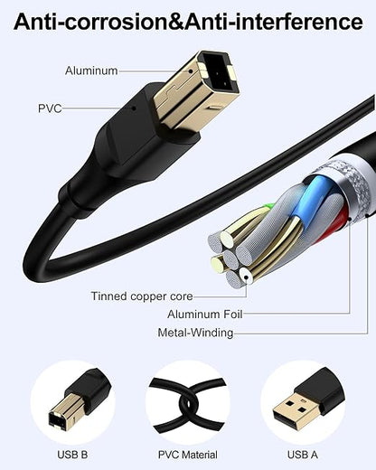 HP Printer Cable 3ft, Square USB A to USB B Cable - Image 2
