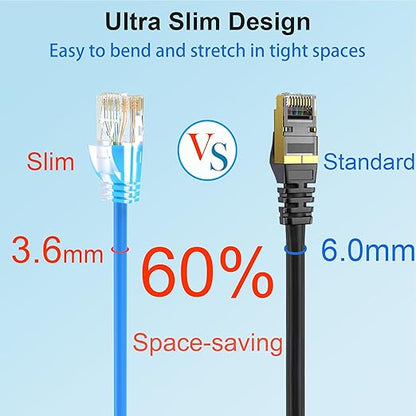 Cat 6 Patch Cables 0.5 feet, Slim Cat6a Ethernet Patch Cable 10Gbps 550Mhz - Image 3