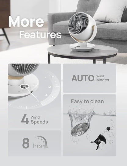 Dreo Fan for Bedroom, Desk Air Circulator Fans - Image 7
