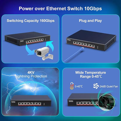 YuanLey 8 Port 10G PoE Switch Unmanaged, 8 x 10G Base-T PoE Ports, - Image 7