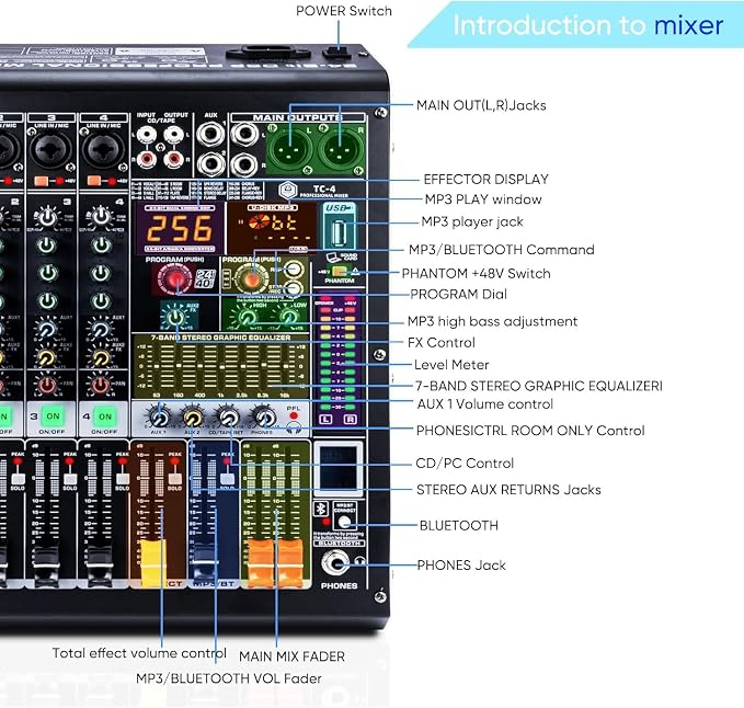 W IN-MIX 4 Channel Professional Audio Mixer - Image 3