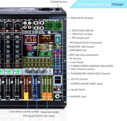 W IN-MIX 4 Channel Professional Audio Mixer - Image 3