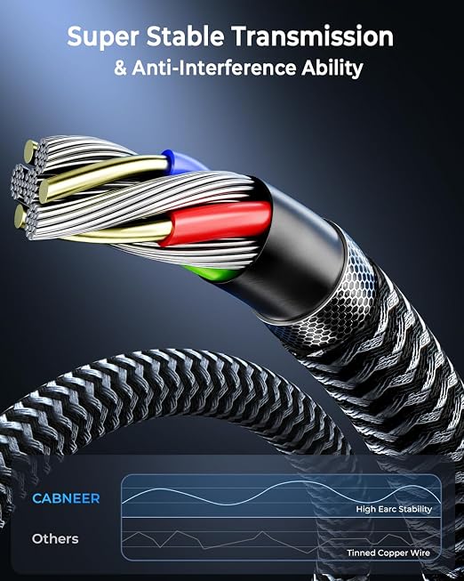 8K HDMI Cable 1ft, 48Gbps High Speed HDMI 2.1 Cable, HDMI Cord 8K@60Hz 4K@120Hz - Image 5