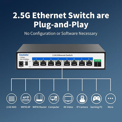 Goalake 2.5G Switch, 9-Port Ethernet Switch, 8×2.5G RJ45 + 1×10G SFP Ports - Image 3